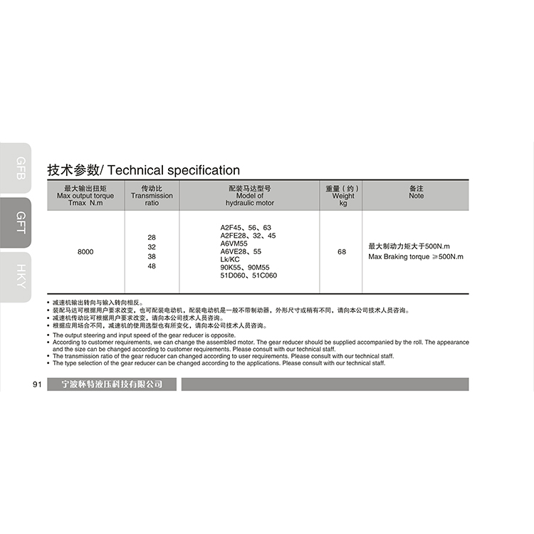 GFT8T2系列