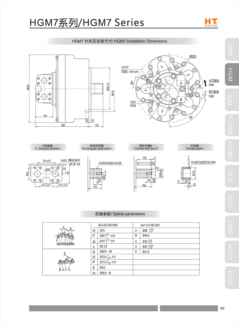 HGM7內(nèi)五星
