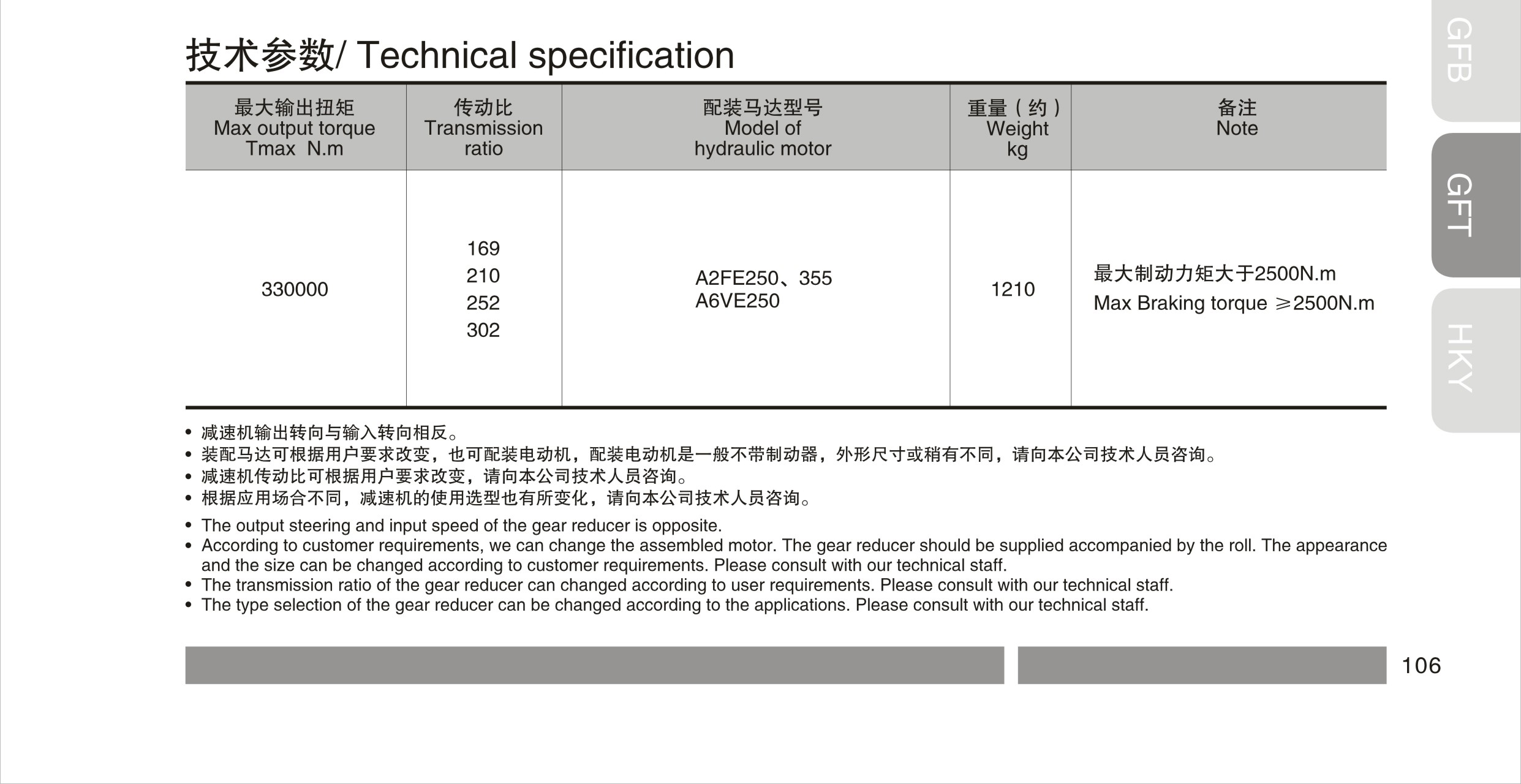 GFT330T3系列